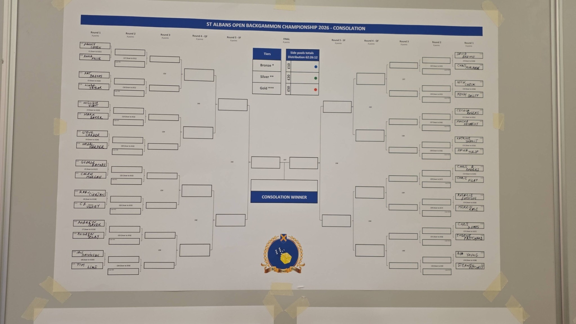 Paper bracket on a whiteboard — the old way of running tournaments